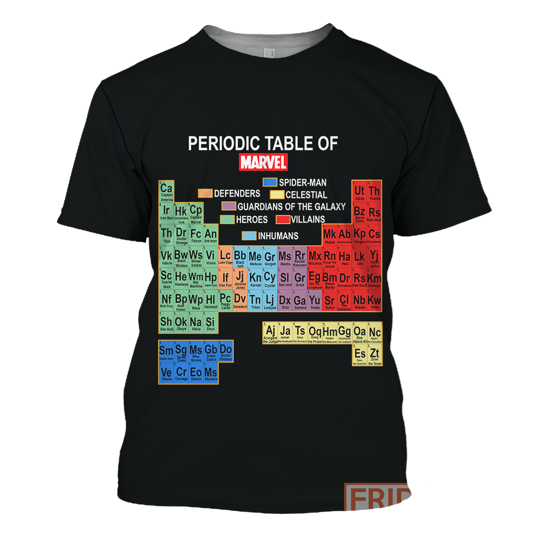 MV Hoodie Periodic Table Of Marvel T-shirt MV Shirt Sweater Tank 2025